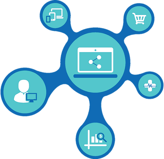 Business ecosystem